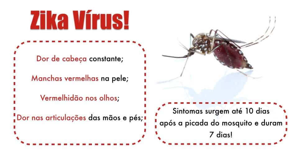 for-web-sintomas-da-zika