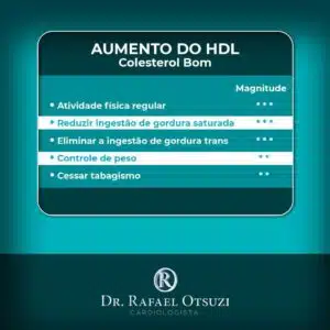 Tabela com 5 passos essencial para melhorar o HDL colesterol